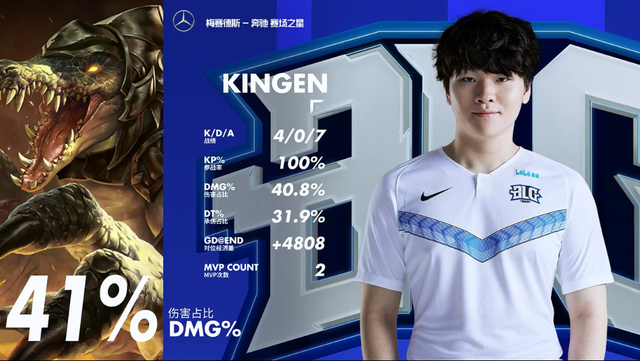 精细的复健 精细的复健