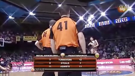 决策的关键 决策的关键