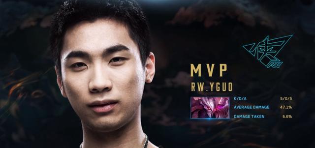 右翼中场前 右翼中场前