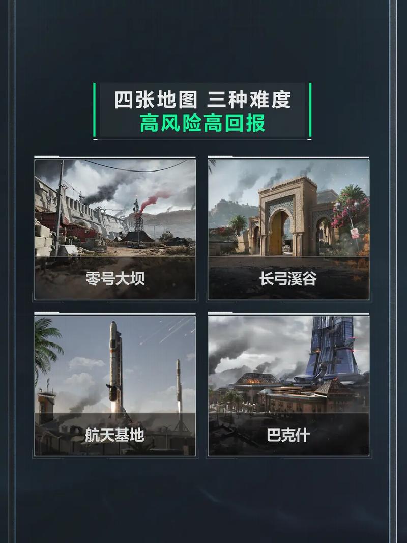 技术