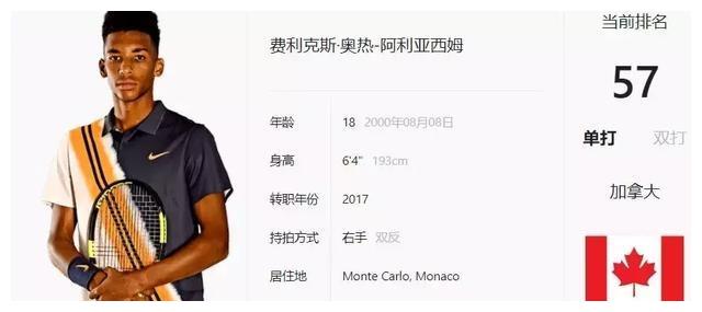 心球员以外 心球员以外